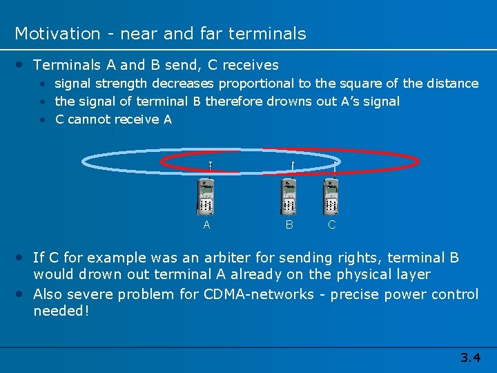 Motivation - near and far terminals • Terminals A and B send, C receives