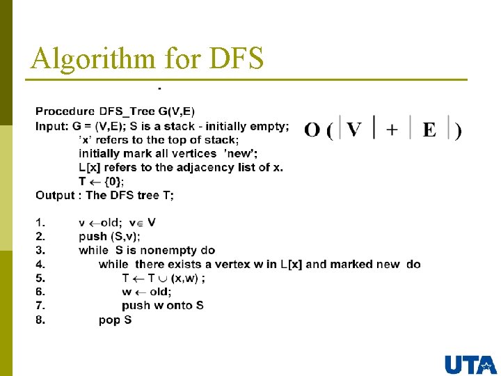 Algorithm for DFS 