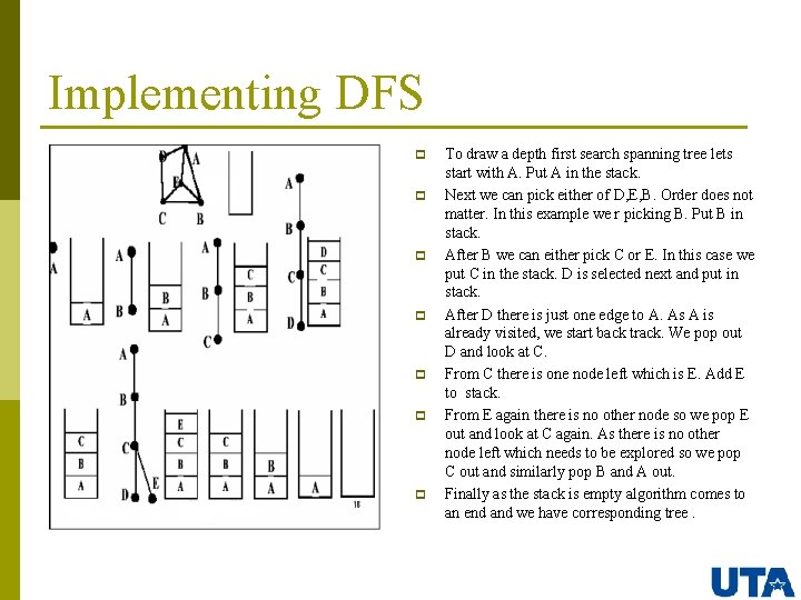 Implementing DFS p p p p To draw a depth first search spanning tree