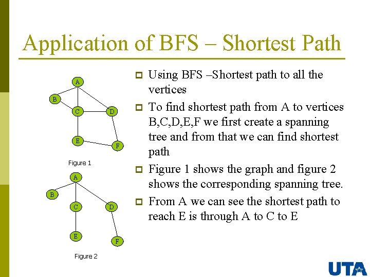 Application of BFS – Shortest Path p A B C p D E F