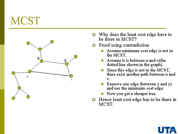 MCST p p Why does the least cost edge have to be there in