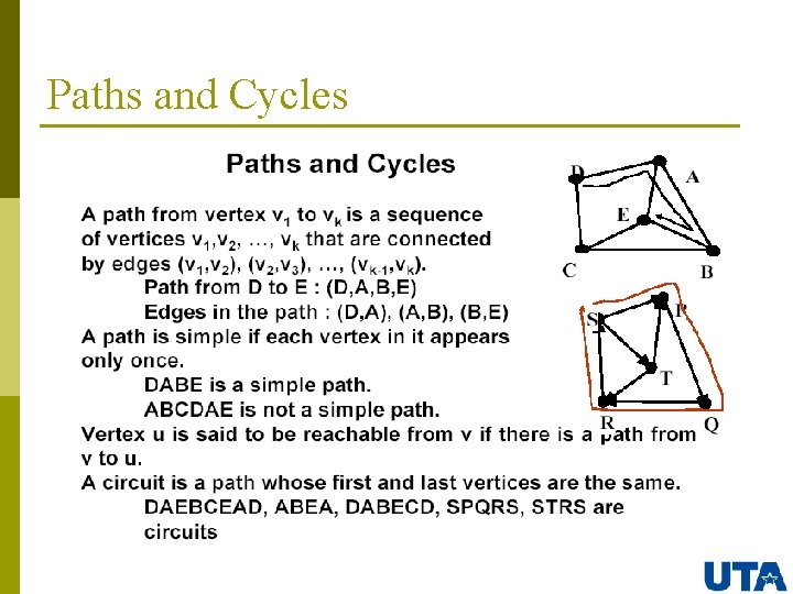 Paths and Cycles 