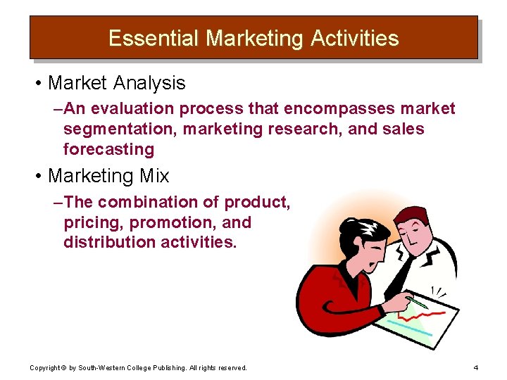 Essential Marketing Activities • Market Analysis – An evaluation process that encompasses market segmentation,