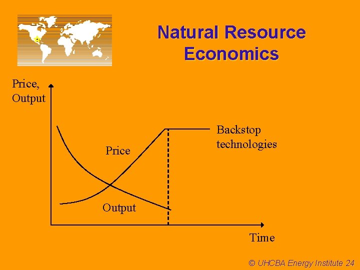 Natural Resource Economics Price, Output Price Backstop technologies Output Time © UHCBA Energy Institute
