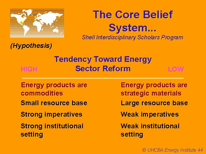 The Core Belief System. . . Shell Interdisciplinary Scholars Program (Hypothesis) HIGH Tendency Toward