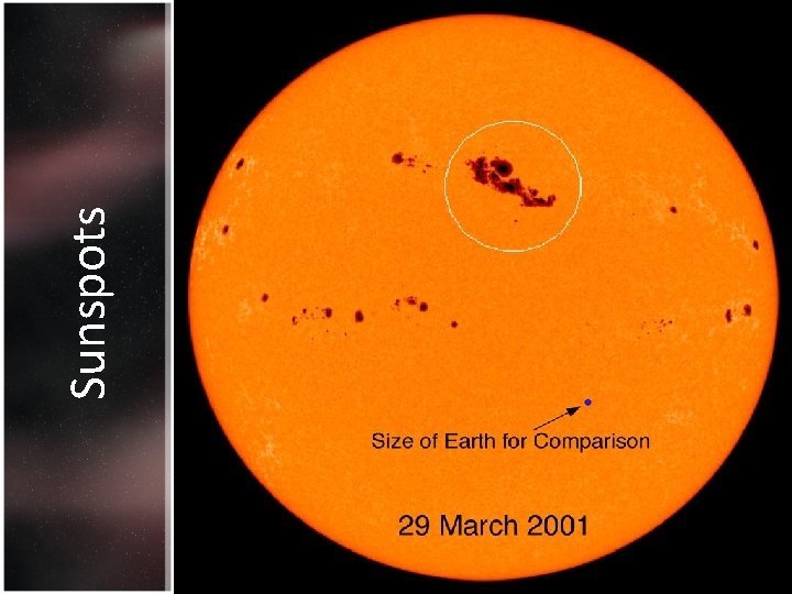 Sunspots 