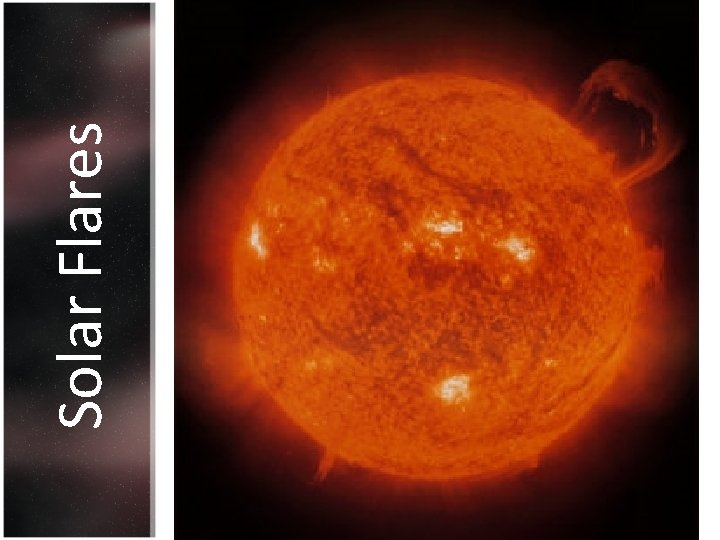 Solar Flares 