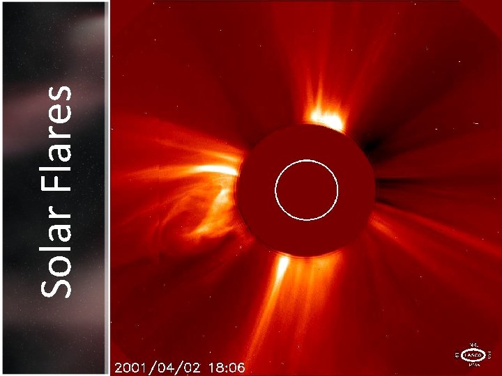 Solar Flares 