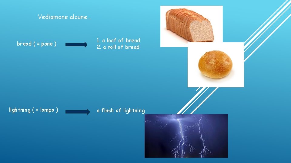 Vediamone alcune… bread ( = pane ) lightning ( = lampo ) 1. a