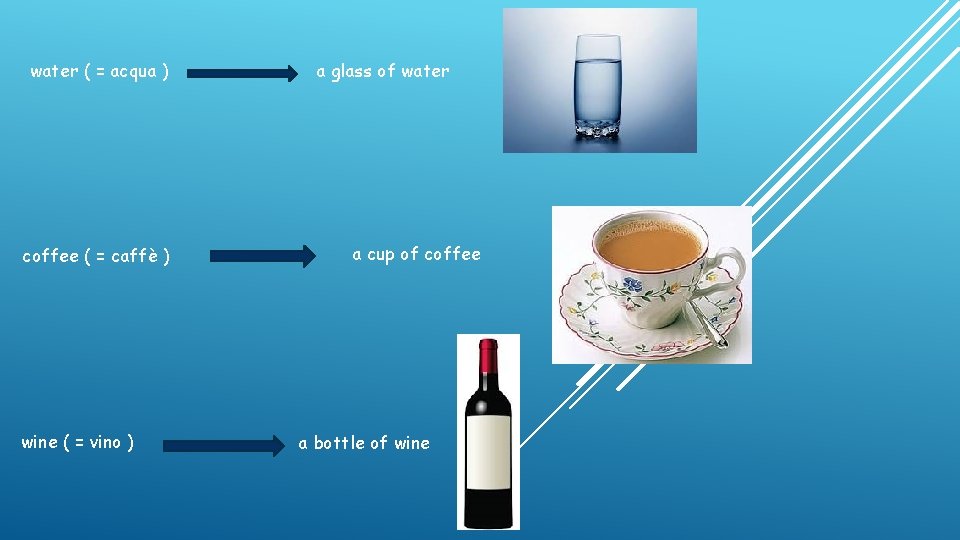 water ( = acqua ) coffee ( = caffè ) wine ( = vino