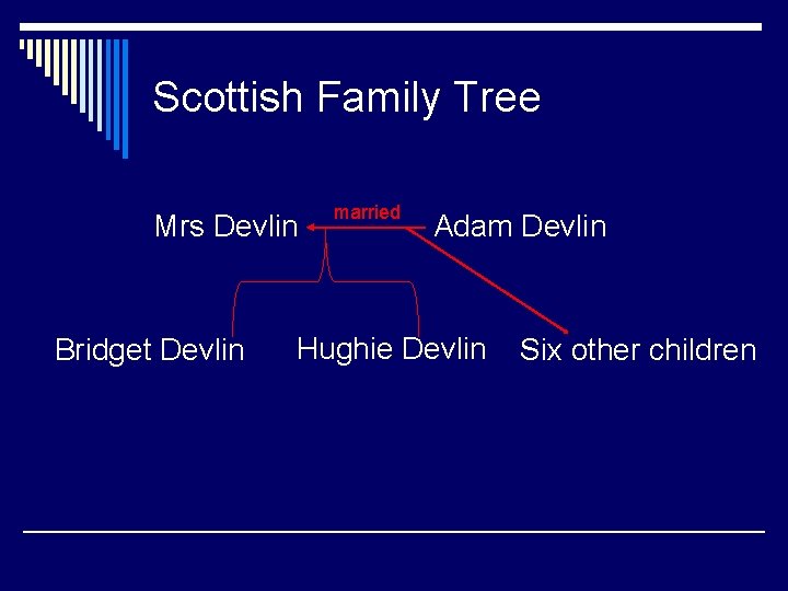 Scottish Family Tree Mrs Devlin Bridget Devlin married Adam Devlin Hughie Devlin Six other