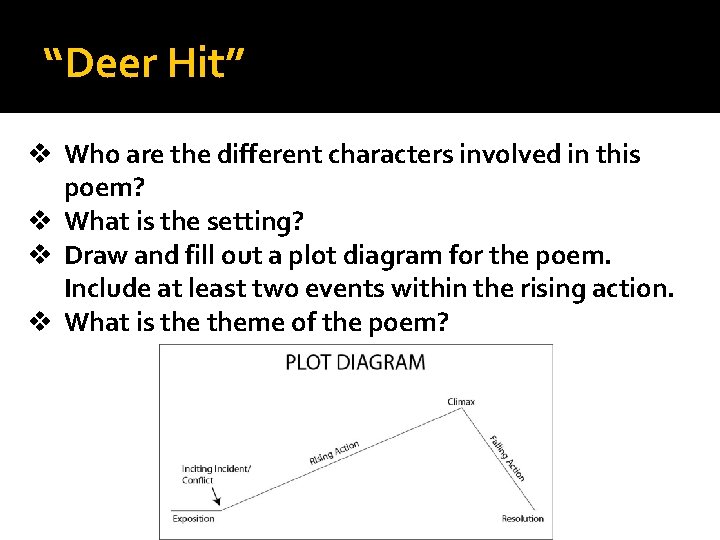 “Deer Hit” v Who are the different characters involved in this poem? v What