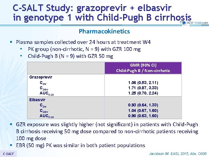 C-SALT Study: grazoprevir + elbasvir in genotype 1 with Child-Pugh B cirrhosis Pharmacokinetics §