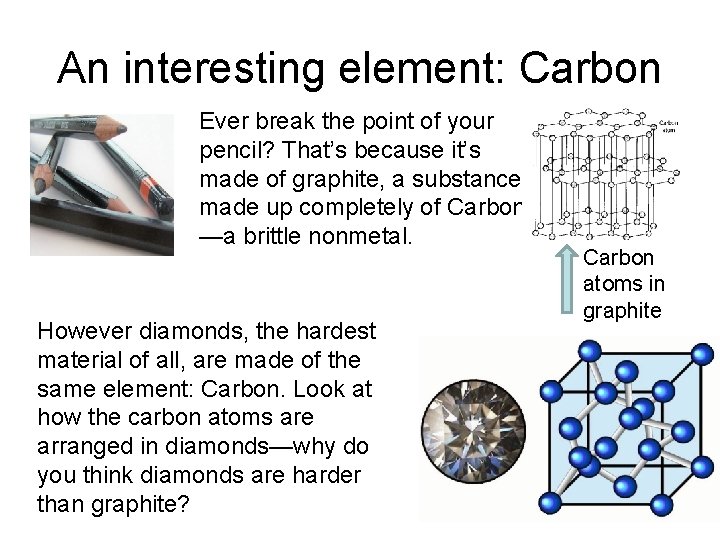 An interesting element: Carbon Ever break the point of your pencil? That’s because it’s