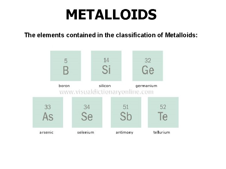 METALLOIDS The elements contained in the classification of Metalloids: 