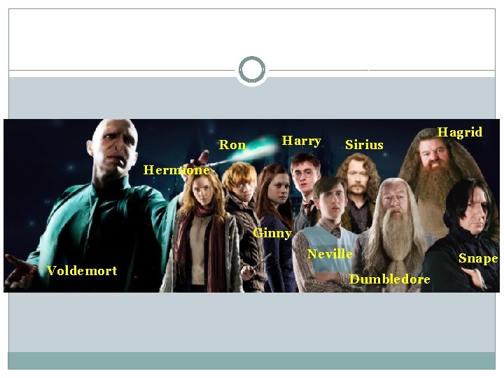 Ron Harry Sirius Hagrid Hermione Ginny Neville Voldemort Dumbledore Snape 