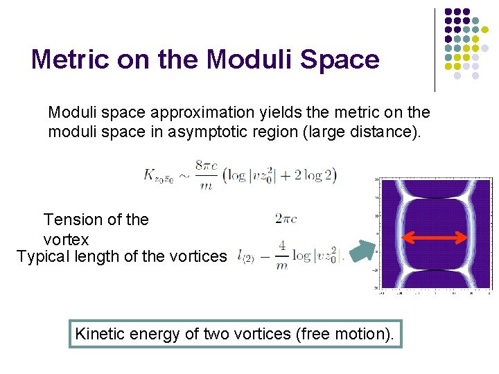 Metric on the Moduli Space Moduli space approximation yields the metric on the moduli