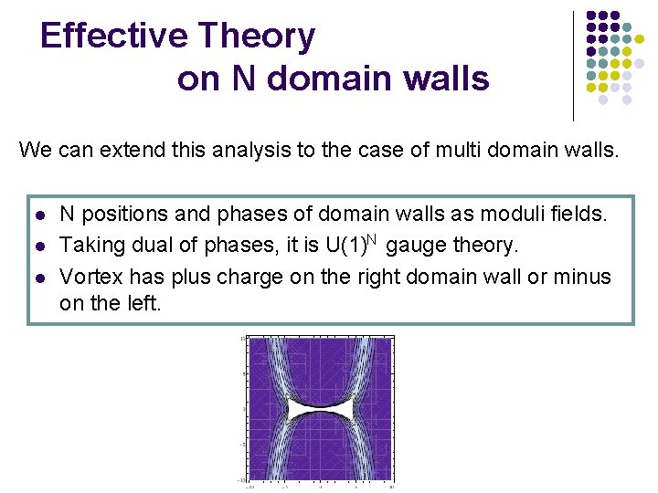 Effective Theory on N domain walls We can extend this analysis to the case