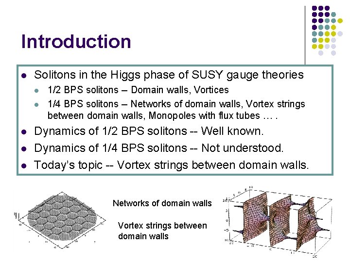 Introduction l Solitons in the Higgs phase of SUSY gauge theories l l l
