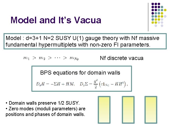 Model and It’s Vacua Model : d=3+1 N=2 SUSY U(1) gauge theory with Nf