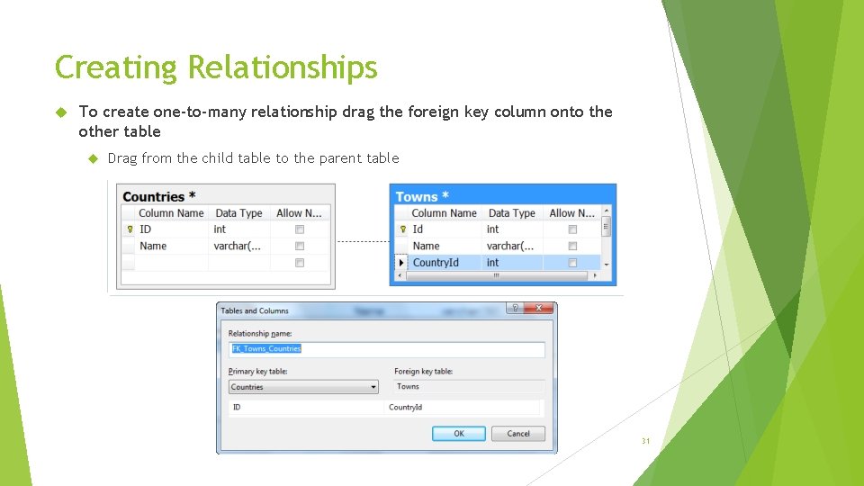 Creating Relationships To create one-to-many relationship drag the foreign key column onto the other