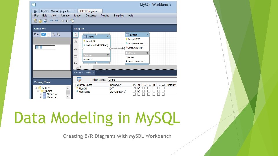 Data Modeling in My. SQL Creating E/R Diagrams with My. SQL Workbench 