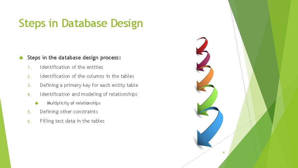Steps in Database Design Steps in the database design process: 1. Identification of the