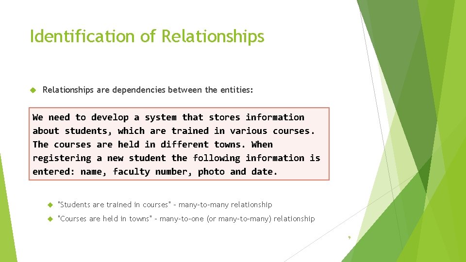 Identification of Relationships are dependencies between the entities: We need to develop a system