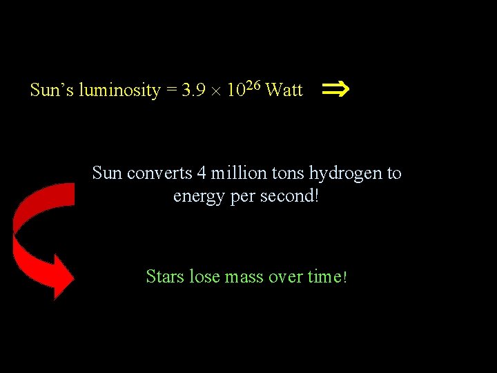 Sun’s luminosity = 3. 9 1026 Watt Sun converts 4 million tons hydrogen to