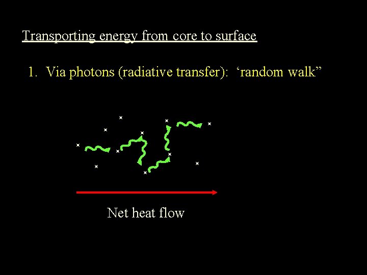 Transporting energy from core to surface 1. Via photons (radiative transfer): ‘random walk” Net