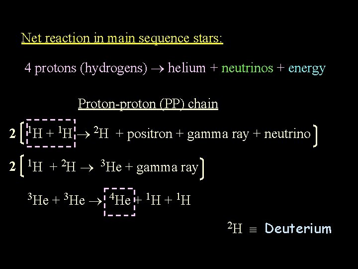 Net reaction in main sequence stars: 4 protons (hydrogens) helium + neutrinos + energy