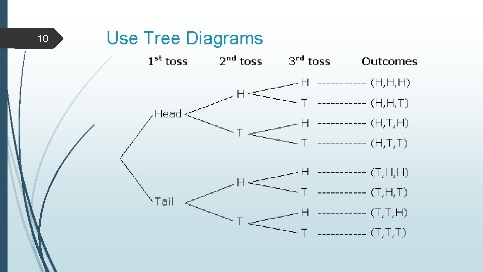 10 Use Tree Diagrams 