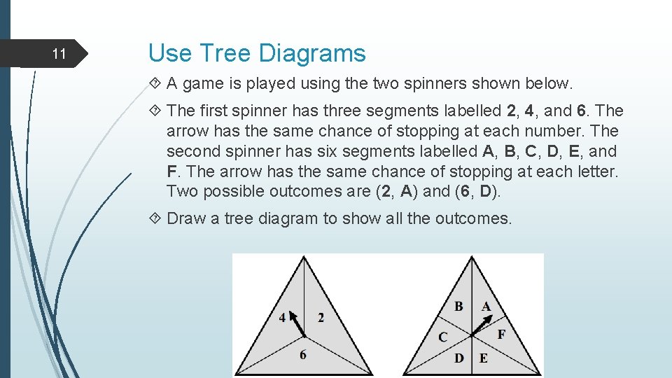 11 Use Tree Diagrams A game is played using the two spinners shown below.