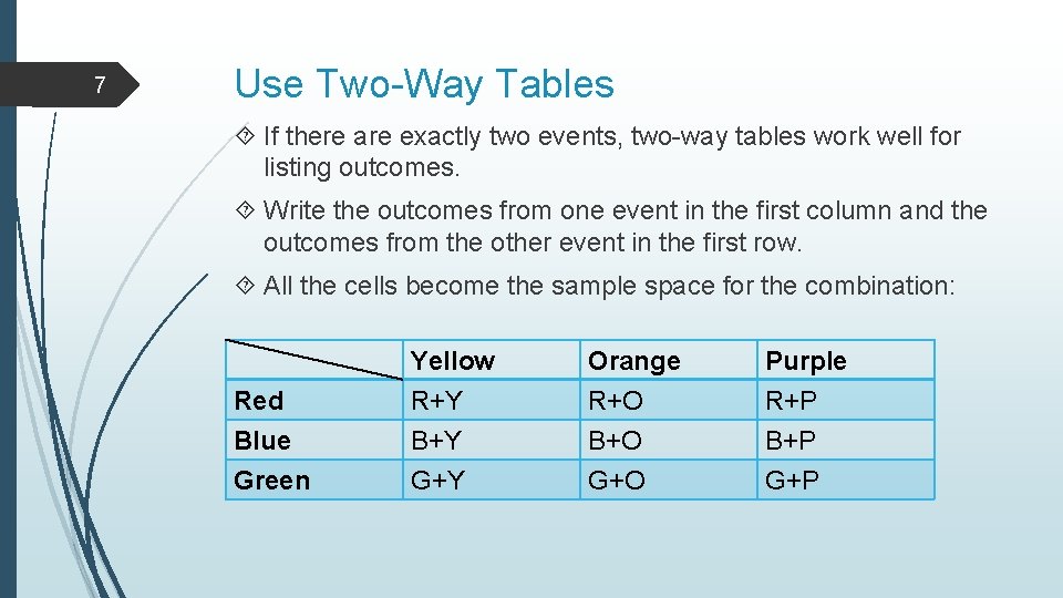 7 Use Two-Way Tables If there are exactly two events, two-way tables work well
