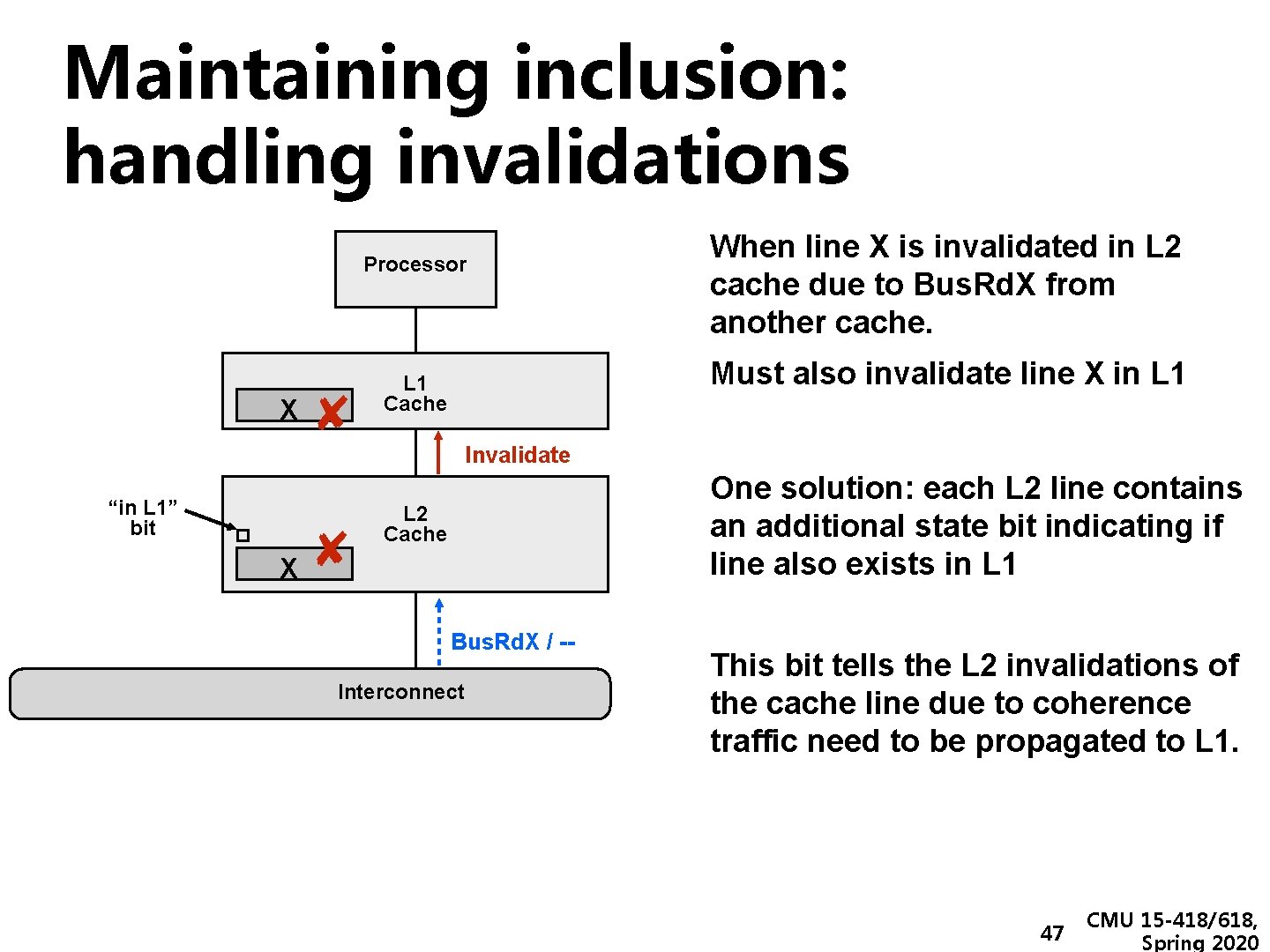 Maintaining inclusion: handling invalidations Processor X ✘ When line X is invalidated in L