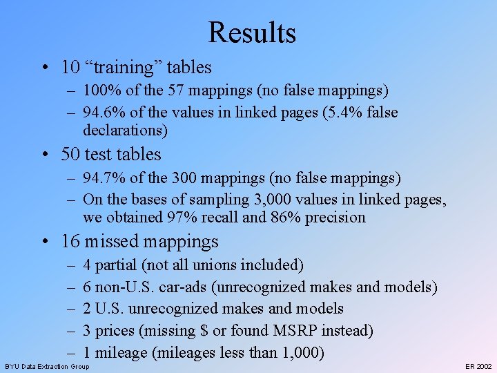 Results • 10 “training” tables – 100% of the 57 mappings (no false mappings)