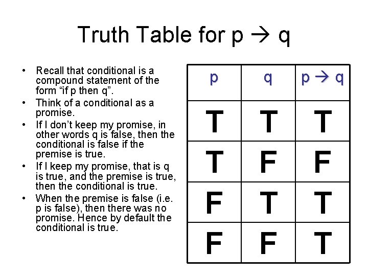 Truth Table for p q • Recall that conditional is a compound statement of