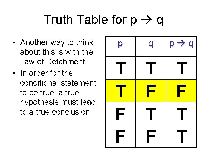 Truth Table for p q • Another way to think about this is with