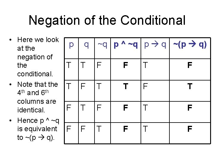 Negation of the Conditional • Here we look at the negation of the conditional.