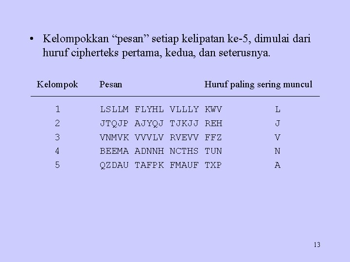  • Kelompokkan “pesan” setiap kelipatan ke-5, dimulai dari huruf cipherteks pertama, kedua, dan