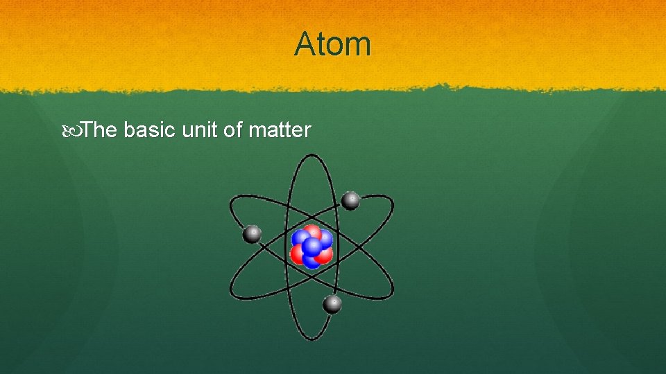 Atom The basic unit of matter 
