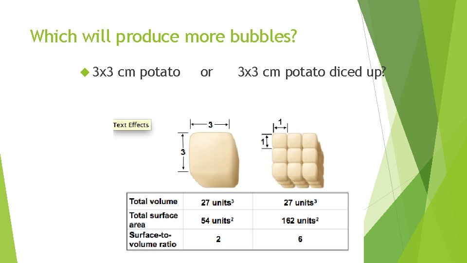 Which will produce more bubbles? 3 x 3 cm potato or 3 x 3