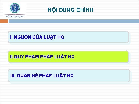 NỘI DUNG CHÍNH I. NGUỒN CỦA LUẬT HC II. QUY PHẠM PHÁP LUẬT HC