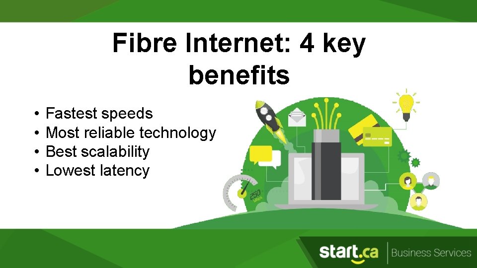 Fibre Internet: 4 key benefits • • Fastest speeds Most reliable technology Best scalability