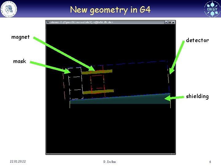 New geometry in G 4 magnet detector mask shielding 22. 01. 2022 R. Dollan