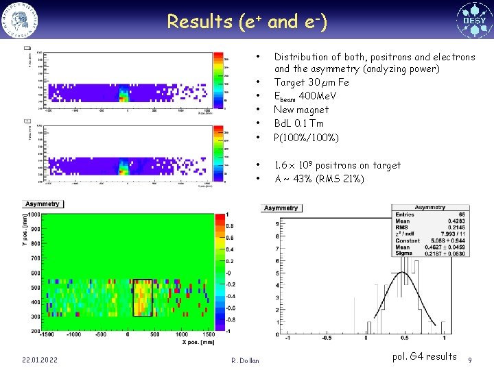 Results (e+ and e-) • 22. 01. 2022 • • • Distribution of both,