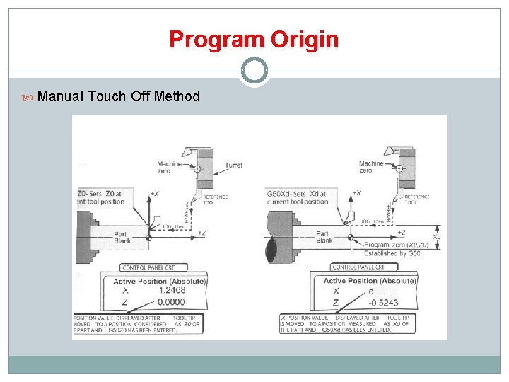 Program Origin Manual Touch Off Method 