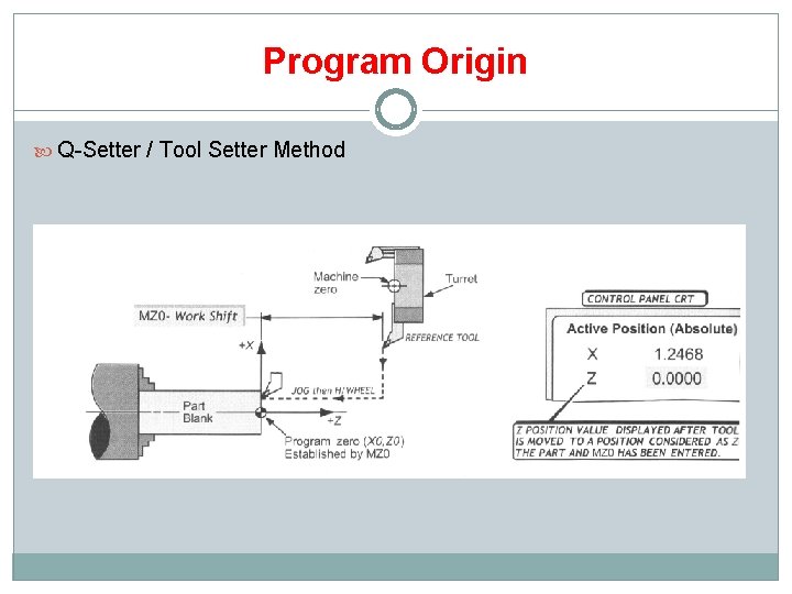 Program Origin Q-Setter / Tool Setter Method 