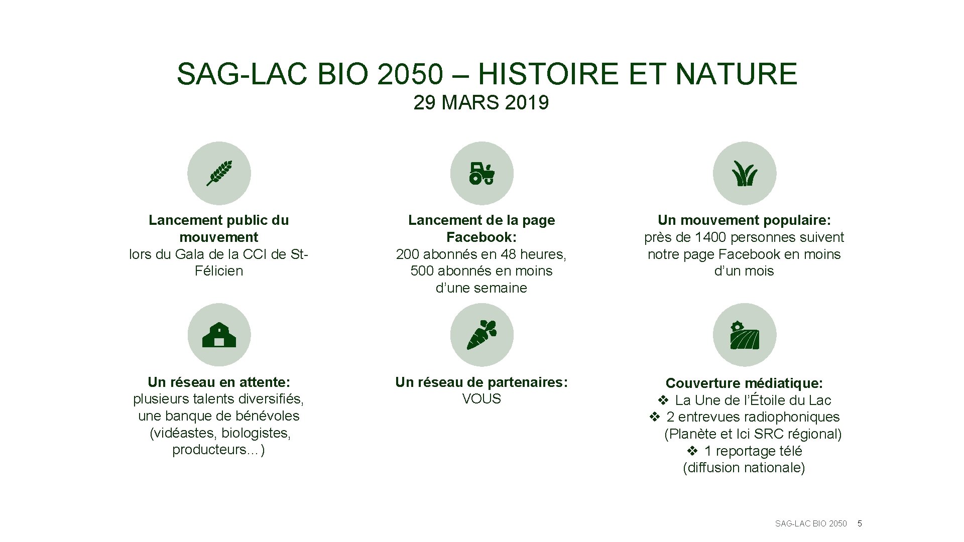 SAG-LAC BIO 2050 – HISTOIRE ET NATURE 29 MARS 2019 Lancement public du mouvement