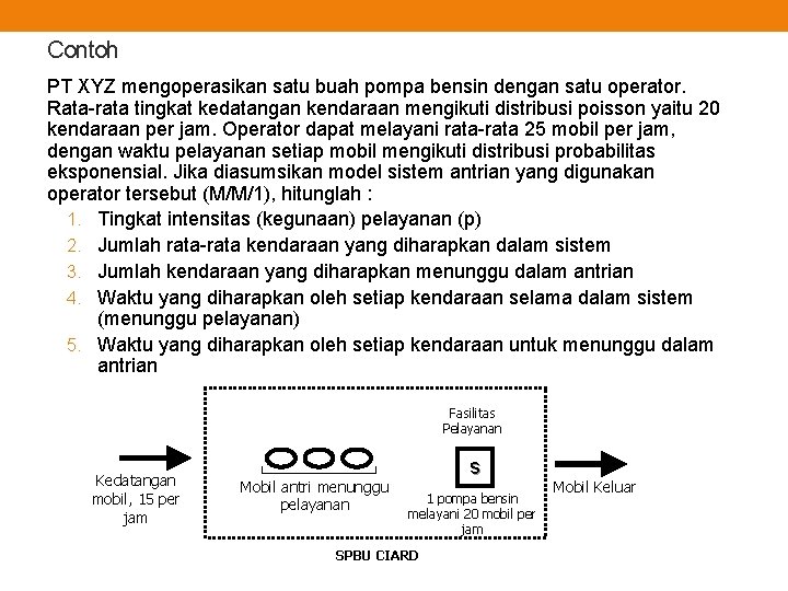 Contoh PT XYZ mengoperasikan satu buah pompa bensin dengan satu operator. Rata-rata tingkat kedatangan